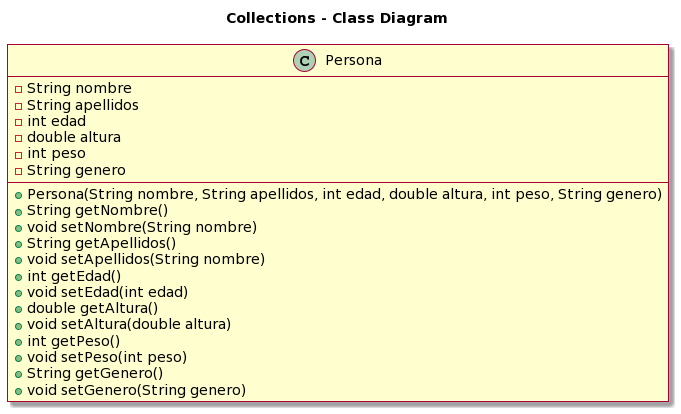 Diagrama de clases